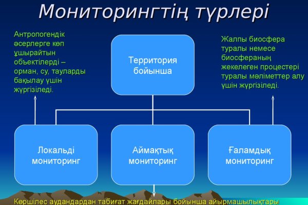 Кракен впн