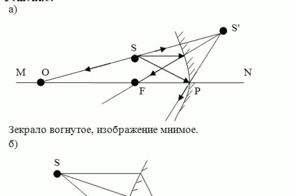 Кракен маркет тор