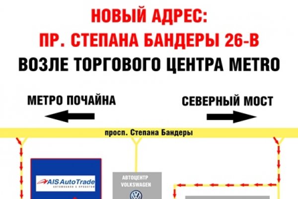 Сайт кракен гидра
